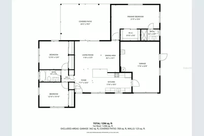 7454 Locust Street NE, Saint Petersburg, FL 33702 - Photo 49