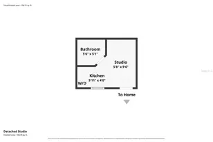 14352 Lawrence St, Dade City, FL 33523 - Photo 41