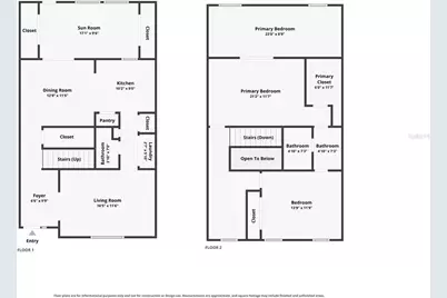 3039 Abbey Court, Clearwater, FL 33759 - Photo 29