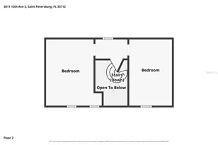 3011 12th Ave S, Saint Petersburg, FL 33712 - Photo 21