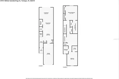 4741 White Sanderling Court, Tampa, FL 33619 - Photo 57