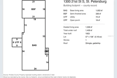 1300 21st Street S, Saint Petersburg, FL 33712 - Photo 29