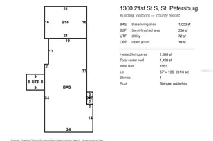 1300 21st St S, Saint Petersburg, FL 33712 - Photo 29