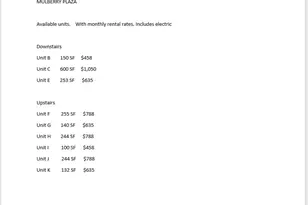 457 S Ridgewood Ave, Daytona Beach, FL 32114 - Photo 1