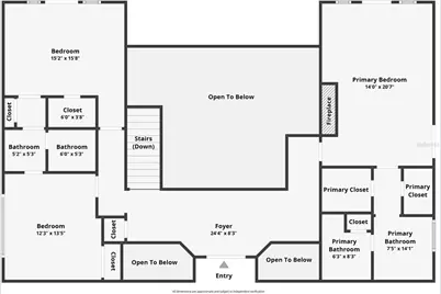 105 Saxon Boulevard, Deltona, FL 32725 - Photo 79
