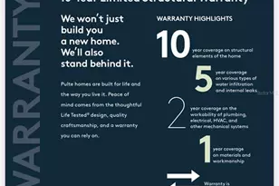 2004 Canopy Ter Blvd, Deland, FL 32724 - Photo 49