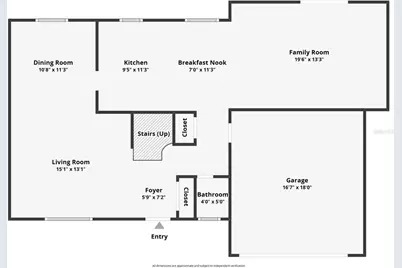 1197 Southfork Court, Port Orange, FL 32129 - Photo 29