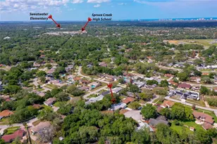 667 George Miller Cir, Port Orange, FL 32127 - Photo 37