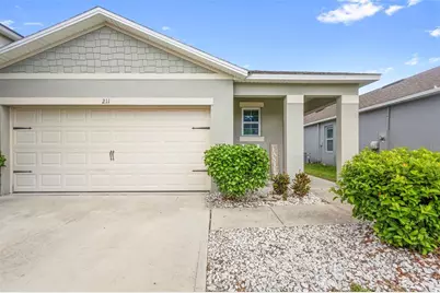 211 Duke Drive, Deland, FL 32724 - Photo 37