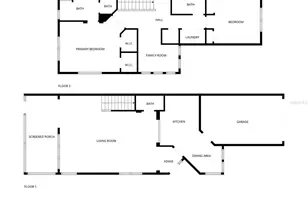 1685 W Spring Meadow Loop, Lecanto, FL 34461 - Photo 43