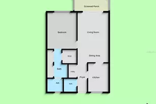 3001 Thrush Dr, Melbourne, FL 32935 - Photo 33