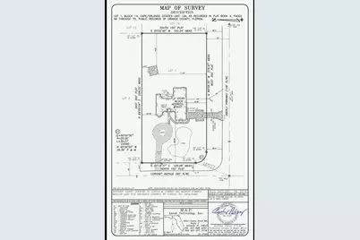 3437 Coronet Avenue, Orlando, FL 32833 - Photo 1