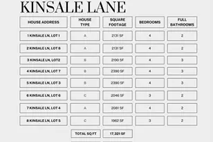 5 Kinsale Ln, Boston, MA 02136 - Photo 11