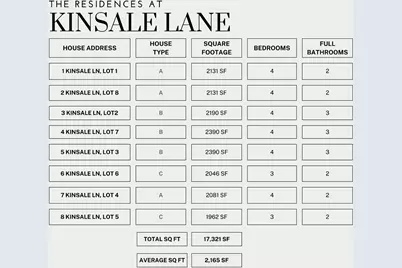 6 Kinsale Lane, Boston, MA 02136 - Photo 11