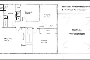 3 Cedarcrest Rd, Salem, MA 01970 - Photo 5