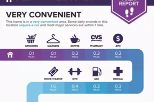 37 Telegraph St, Boston, MA 02127 - Photo 33