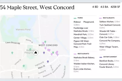 54 Maple Street, Concord, MA 01742 - Photo 27