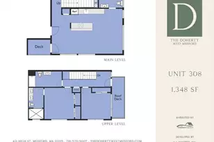 421 High St, Medford, MA 02155 - Photo 17