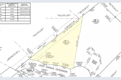 12 Lovis Ave, Wakefield, MA 01880 - Photo 1