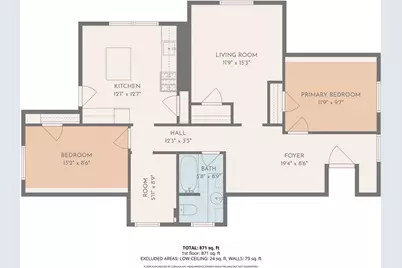 69 Endicott #3, Salem, MA 01970 - Photo 21