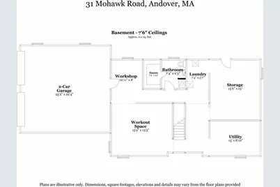 31 Mohawk Rd, Andover, MA 01810 - Photo 33