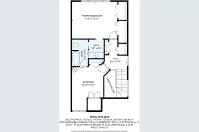 62 Southview Drive #62, Southwick, MA 01077 - Photo 7
