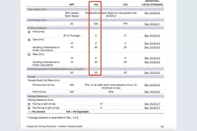1629 Centre St, Newton, MA 02461 - Photo 5