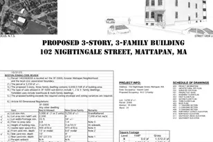 102 Nightingale, Boston, MA 02124 - Photo 1