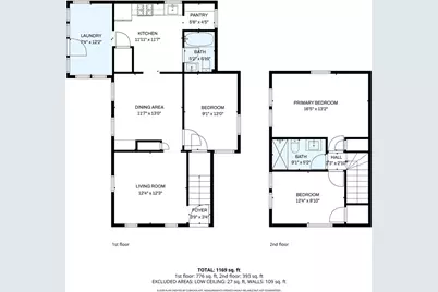 9 Grafton St, Brockton, MA 02301 - Photo 21