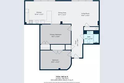 23-33 Middle Street #21, Lowell, MA 01852 - Photo 19