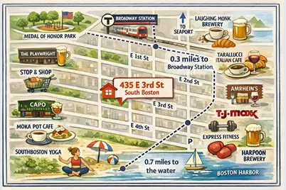 435 E 3rd St #2, Boston, MA 02127 - Photo 25