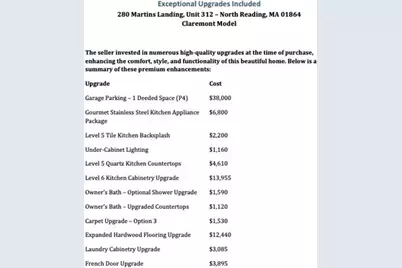 280 Martins Landing #312, North Reading, MA 01864 - Photo 31