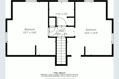 28 Charles St, Chatham, MA 02659 - Photo 21