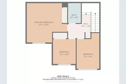 49 Elderwood Dr #49, Stoughton, MA 02072 - Photo 33