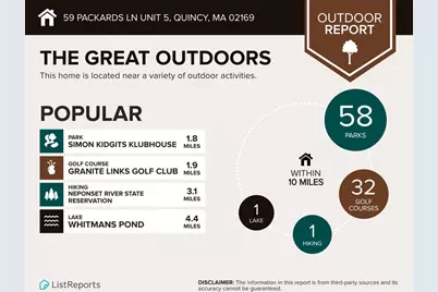 59 Packards Ln #5, Quincy, MA 02169 - Photo 31