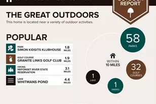 59 Packards Ln, Quincy, MA 02169 - Photo 31