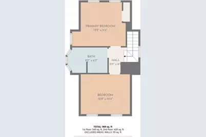 49 Martin St, Brockton, MA 02302 - Photo 27