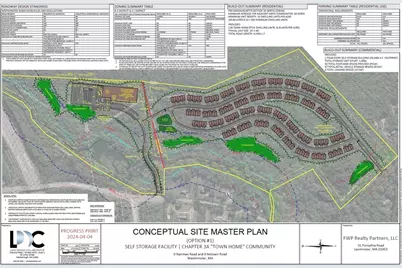 Lot 0 Narrows Road, Westminster, MA 01473 - Photo 5