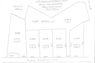 177 Klaus Anderson Rd, Southwick, MA 01077 - Photo 1