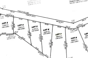 Lot 5 510 Old County Rd, Wales, MA 01081 - Photo 19