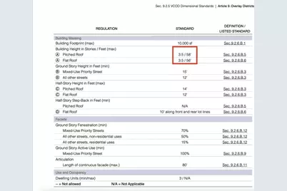 1629 Centre St, Newton, MA 02461 - Photo 21