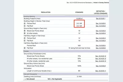 1623-1625 Centre Street, Newton, MA 02461 - Photo 15