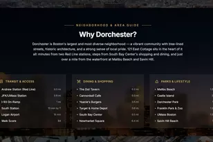 121 E Cottage St, Boston, MA 02125 - Photo 37