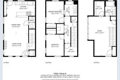 6 Honora Ln #6, Bourne, MA 02532 - Photo 23