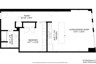 1313 Washington St, Boston, MA 02118 - Photo 27