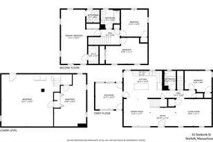 92 Seekonk St, Norfolk, MA 02056 - Photo 29