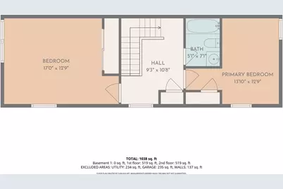 1 Perry Ave #1, Lawrence, MA 01841 - Photo 35