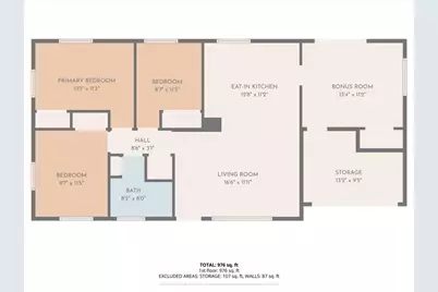 109 Lester Road, Brockton, MA 02302 - Photo 29