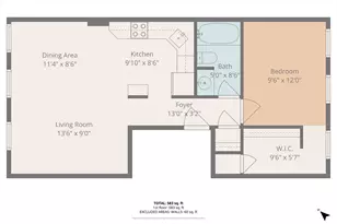 469 Shawmut Ave, Boston, MA 02118 - Photo 25