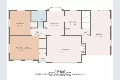 51 Linnea Ave, Brockton, MA 02301 - Photo 19